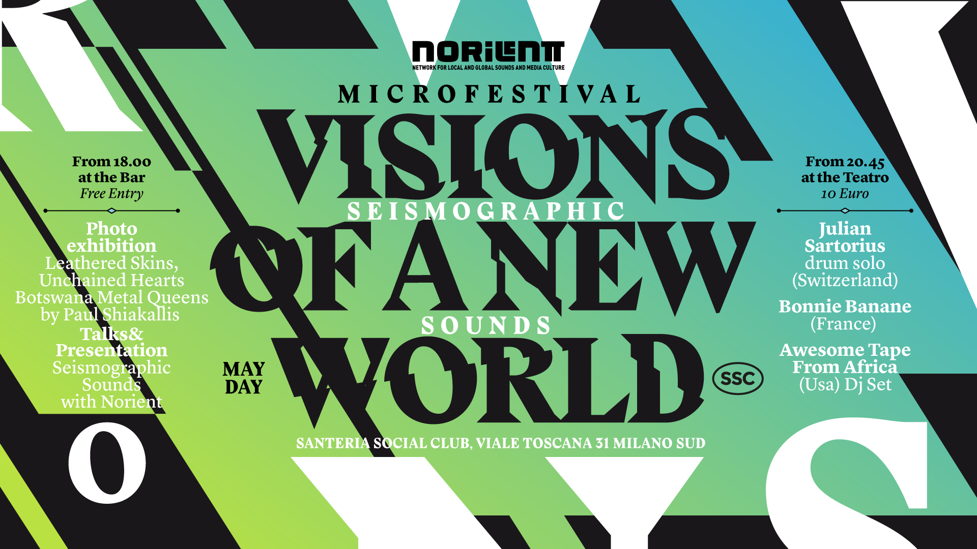 Norient Microfestival 2016